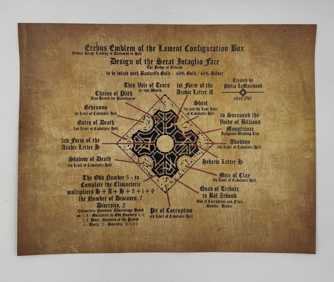 Hellraiser Lament Configuration Wall Set
