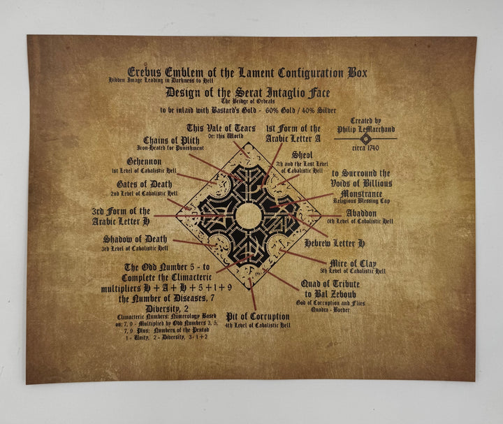 Hellraiser Lament Configuration Wall Set