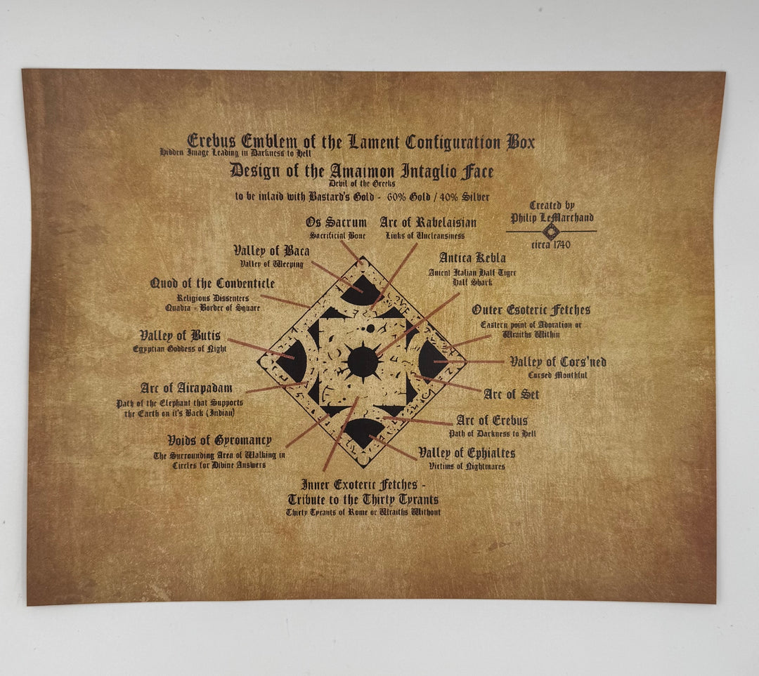 Hellraiser Lament Configuration Wall Set